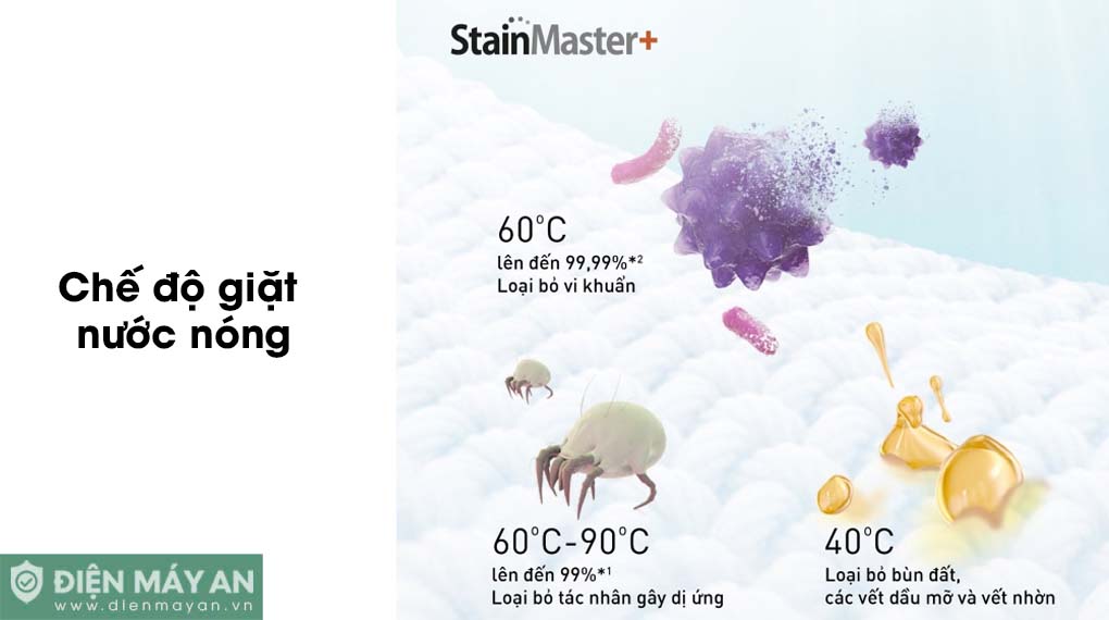 Máy Giặt Sấy Panasonic Inverter giặt 10kg sấy 6kg NA-S106FR1BV